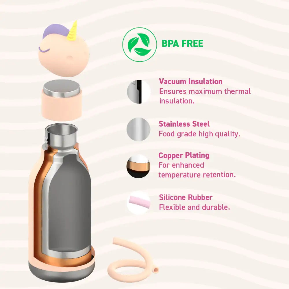 Unicorn Bestie Bottle: Unicorn