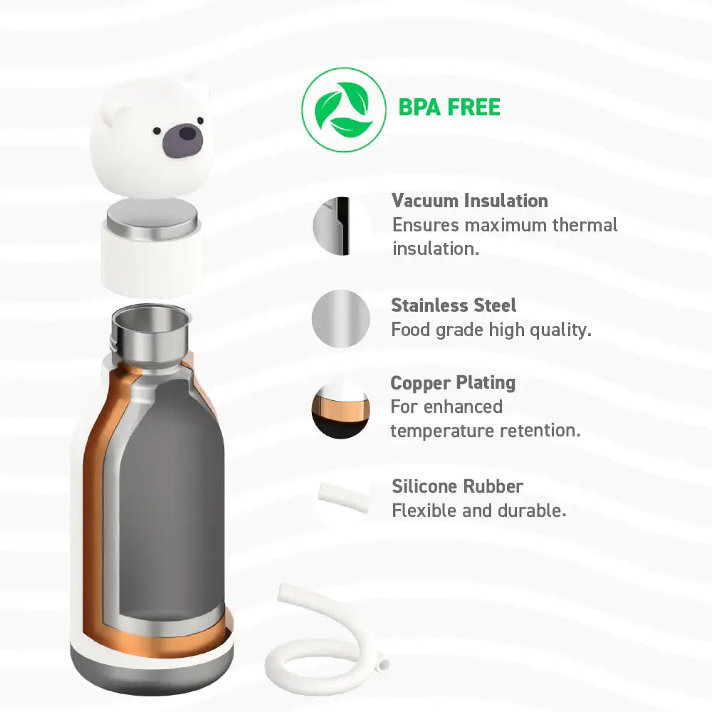 Polar Bear Bestie Bottle: Bear