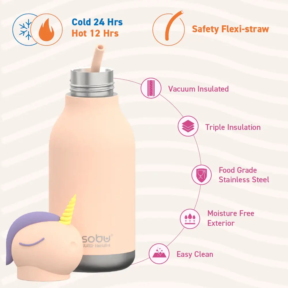 Unicorn Bestie Bottle: Unicorn