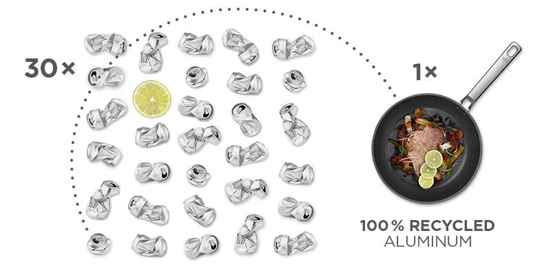 Kuhn Rikon New Life Pro Frying Pan Non - Stick 20cm - Simmer and Slice