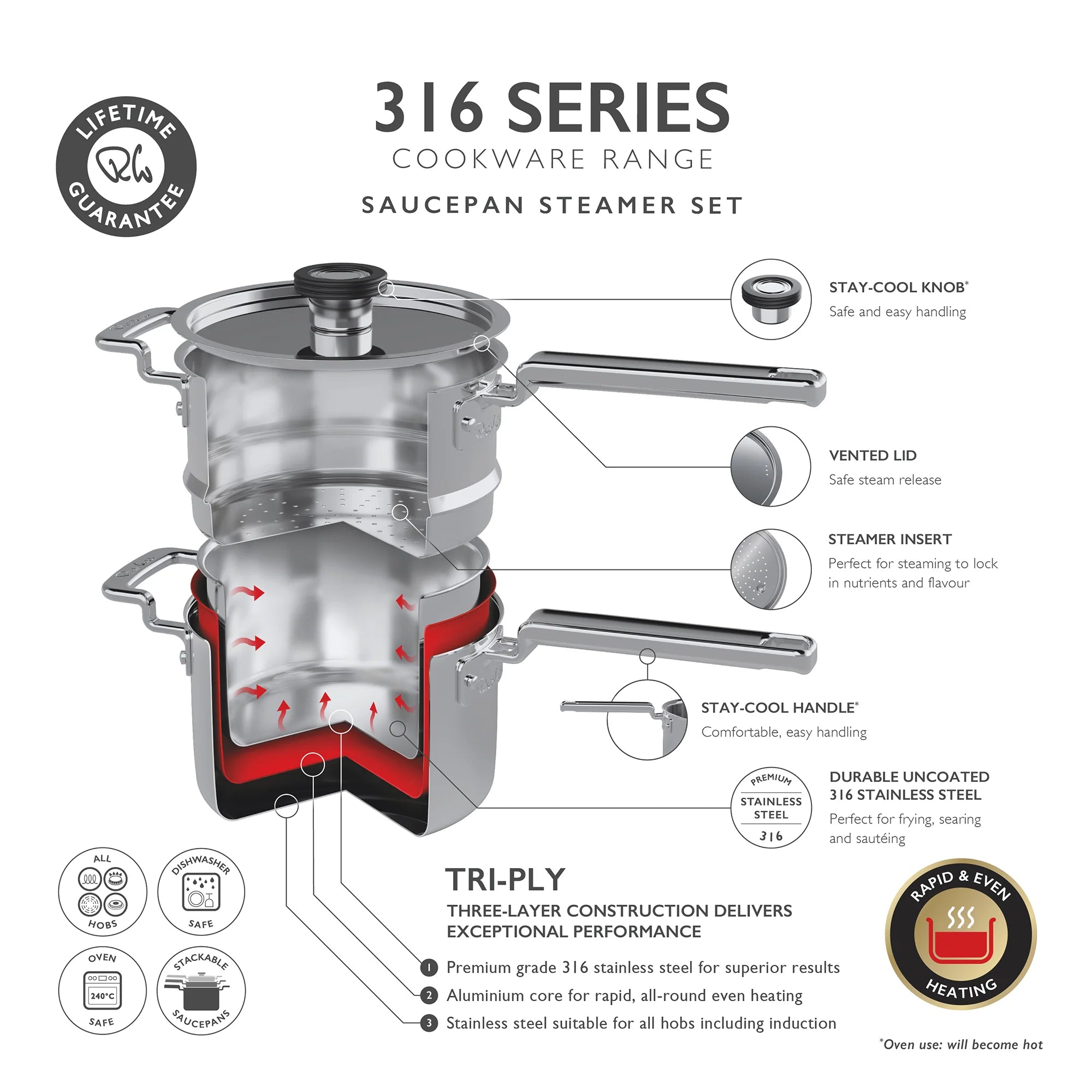 Robert Welch 316 Series Cookware (BR) Steamer Set 18cm 2P - Simmer and Slice