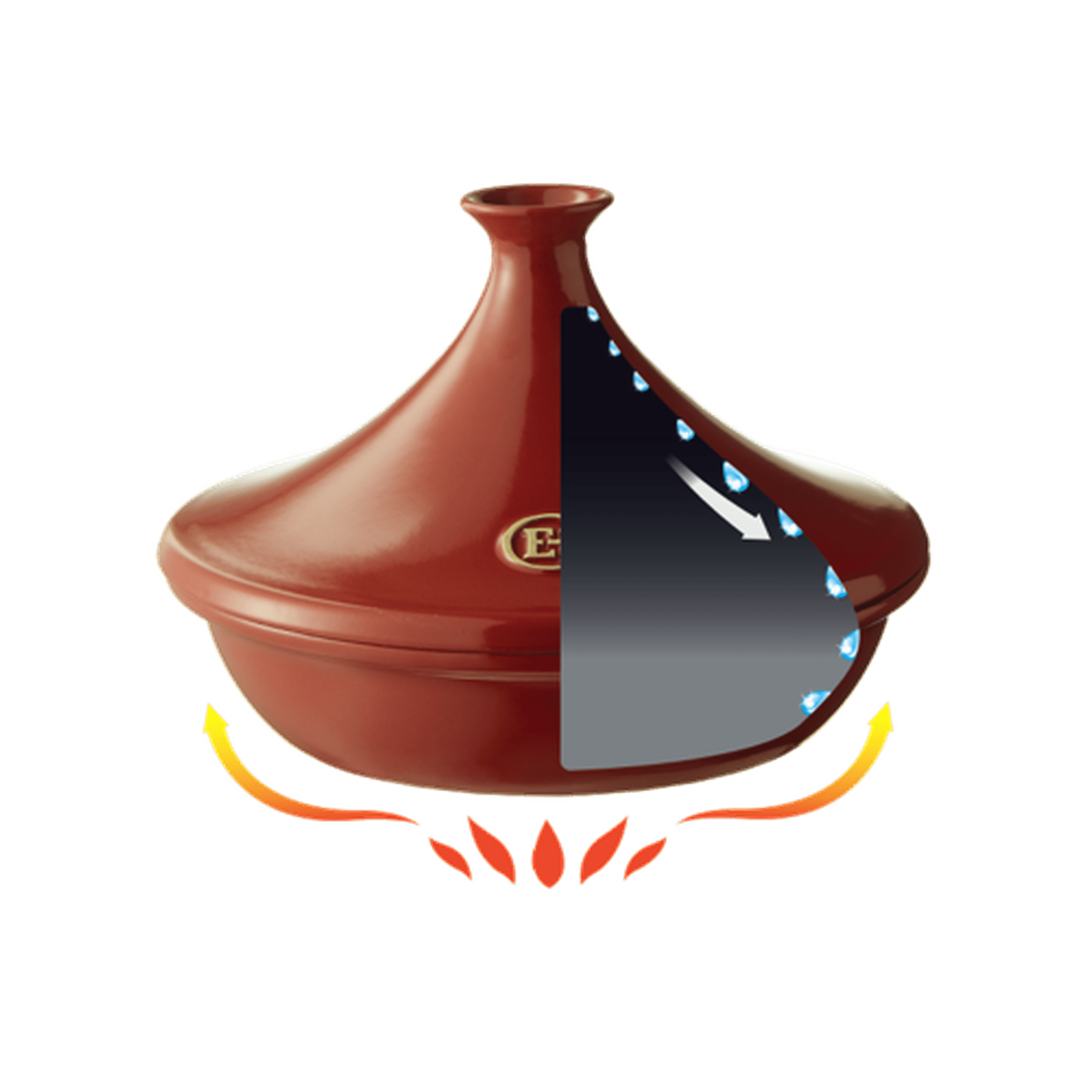 Emile Henry Tagine Burgundy 27cm - Simmer and Slice