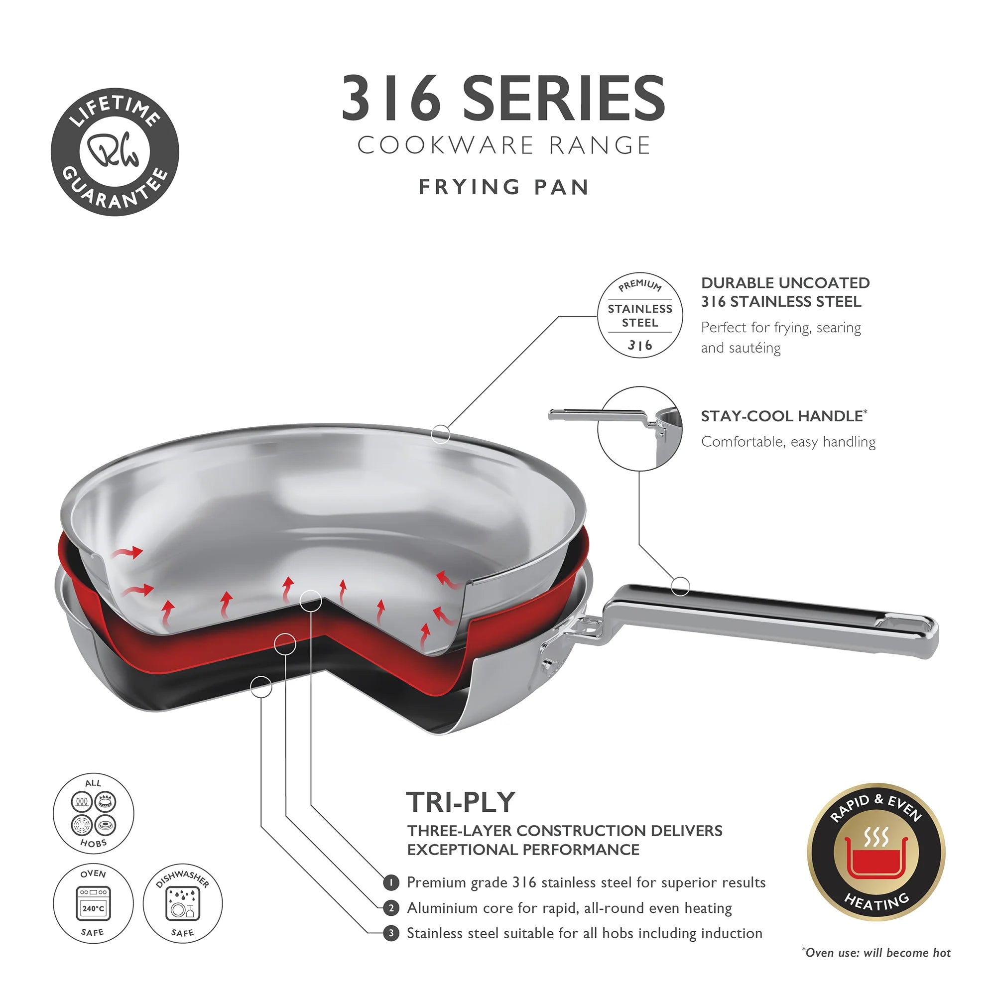 Robert Welch 316 Series Cookware (BR) Frying Pan 28cm - Simmer and Slice