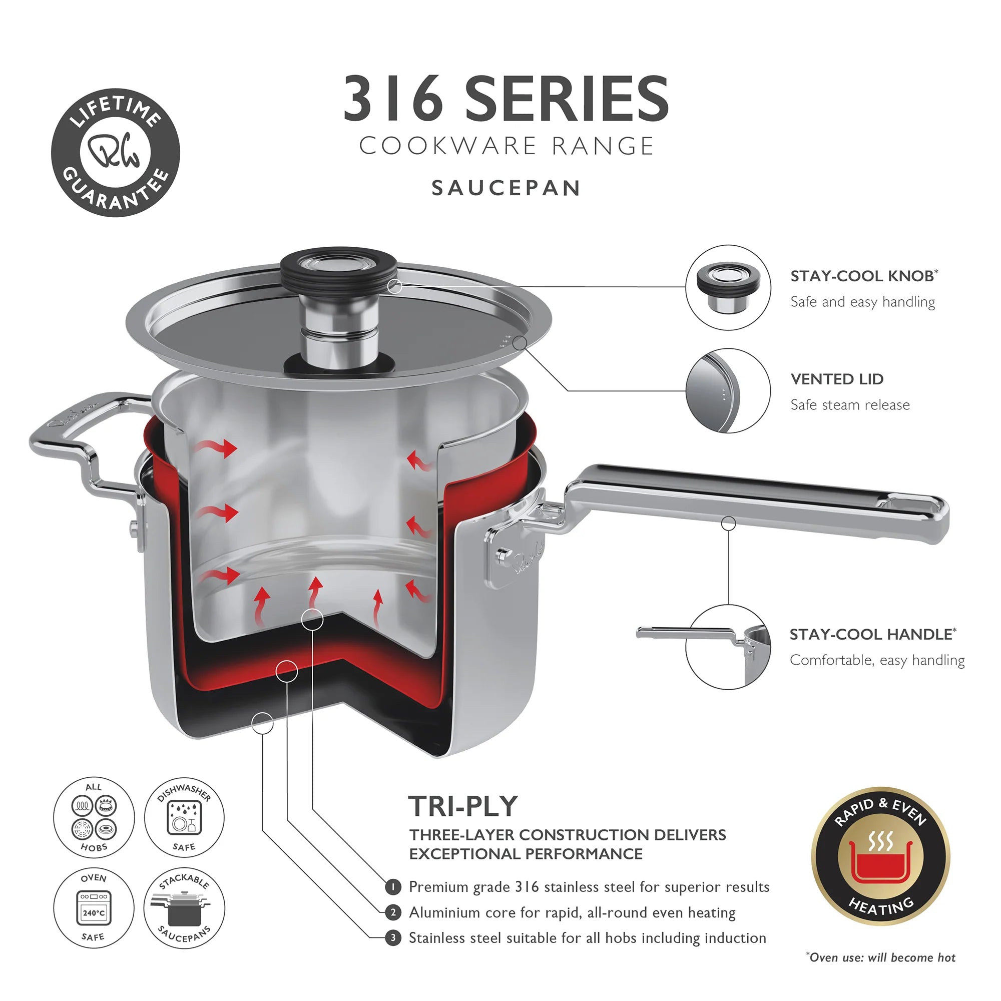 Robert Welch 316 Series Cookware (BR) Saucepan 20cm - Simmer and Slice