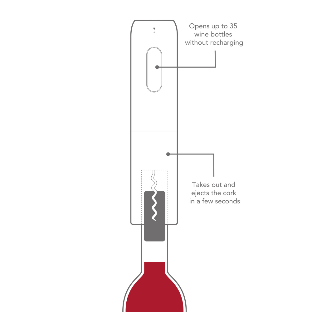Vacu Vin Electric Wine Opener - Simmer and Slice
